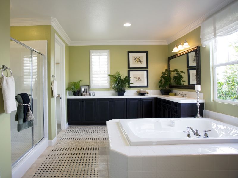 Traditional Bathroom Style